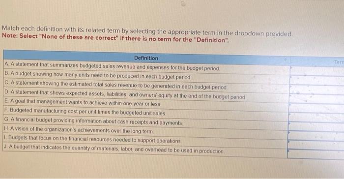 Solved Match Each Definition With Its Related Term By | Chegg.com