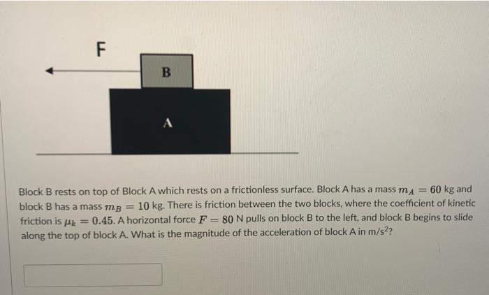 Solved F B A А Block B rests on top of Block A which rests | Chegg.com