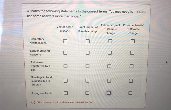 Solved 5 points 4. Match the following statements to the | Chegg.com