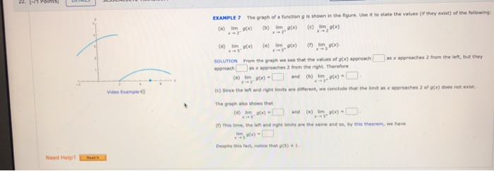 Solved EXAMPLE 7 The graph of a function is shown in the | Chegg.com