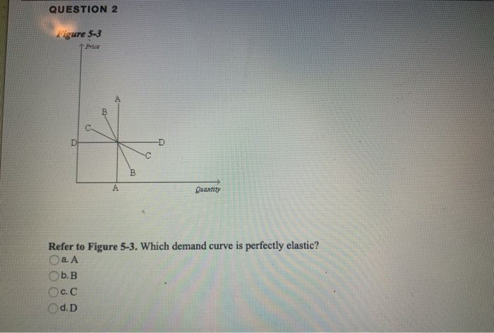 solved-question-2-gure-5-3-s-r-quantity-refer-to-figure-5-3-chegg