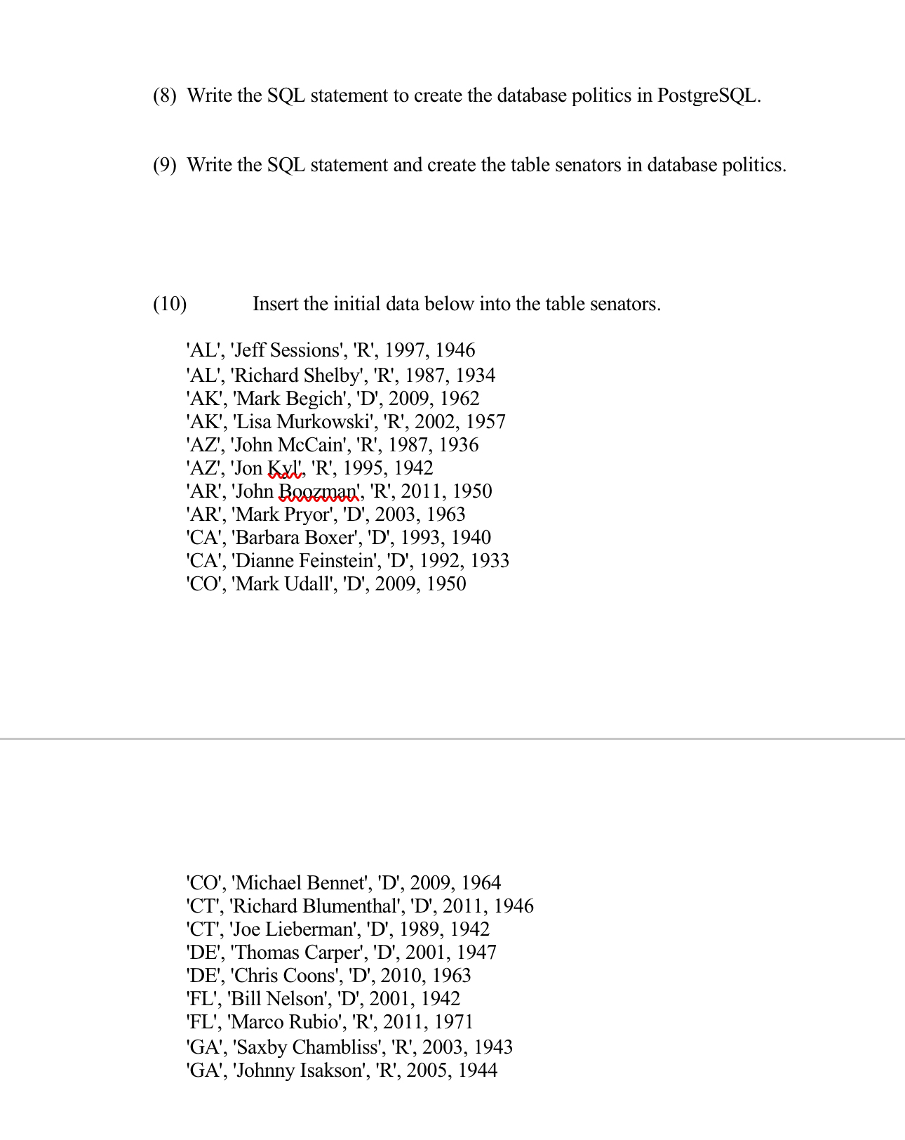 Solved (8) ﻿Write the SQL statement to create the database | Chegg.com