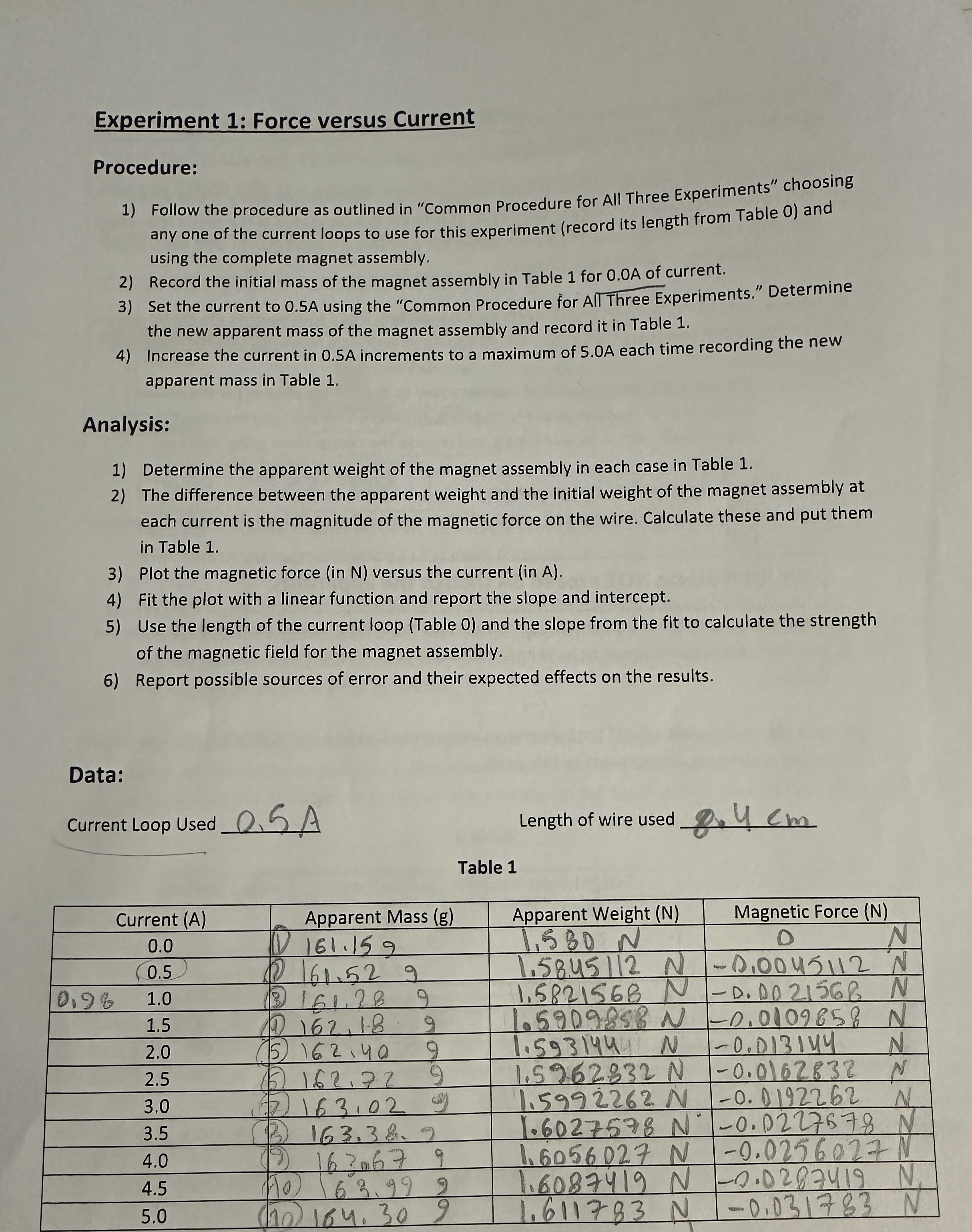 student submitted image, transcription available