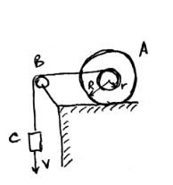 Solved 1. An inextensible thread, with one end wound on a | Chegg.com