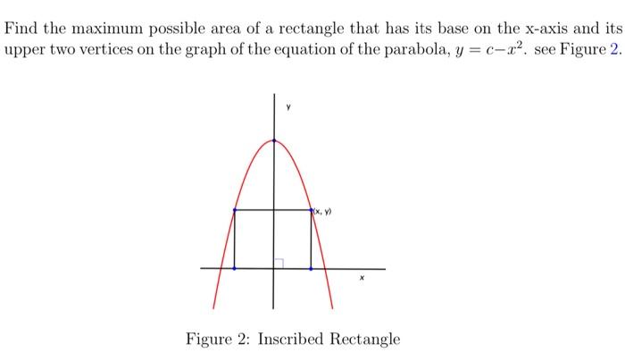 Solved Find the maximum possible area of a rectangle that | Chegg.com