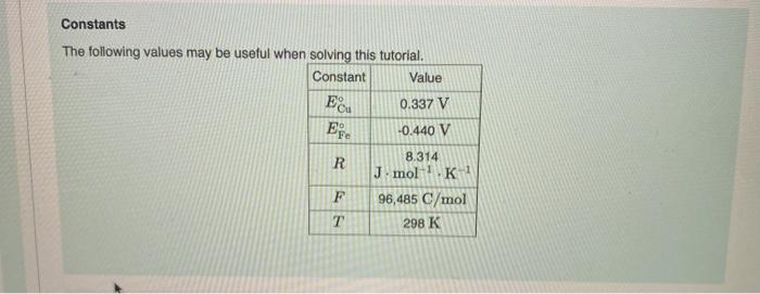 Solved Constants The following values may be useful when | Chegg.com