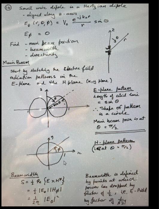 Solved The far-zone electric field radiated by an | Chegg.com