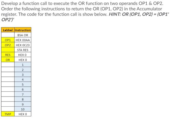 Solved Develop a function call to execute the OR function on | Chegg.com