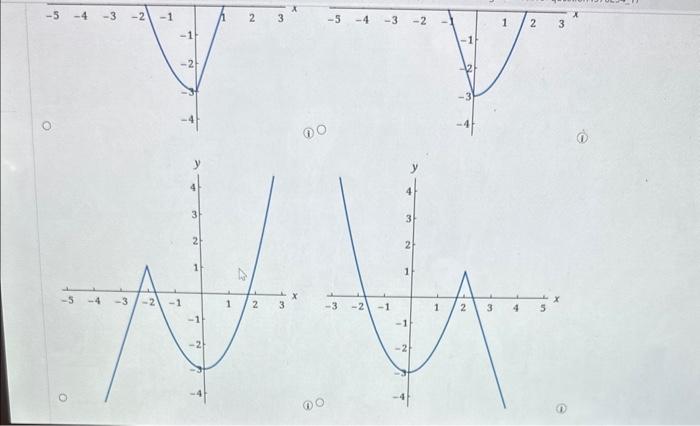 Solved y={3x+7,x2−3,x≤−2x>−2 Find the critical numbers. | Chegg.com