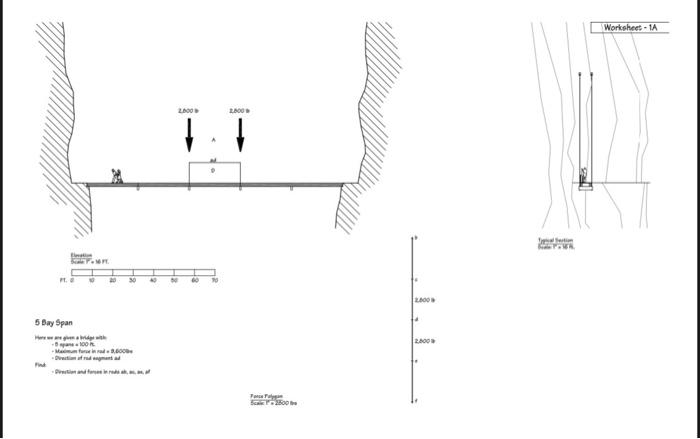 Elevation Scale 16 Ft Find Ft 0 10 20 30 40 5 Bay