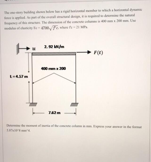Solved The one-story building shown below has a rigid | Chegg.com