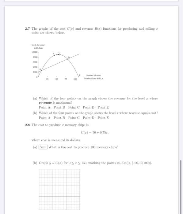 Solved 2.7 The graphs of the cast C() and revenue R(I) | Chegg.com