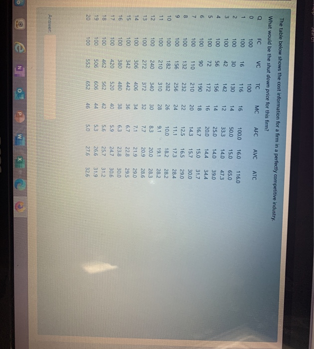 Solved 1 16.0 7 The table below shows the cost information | Chegg.com