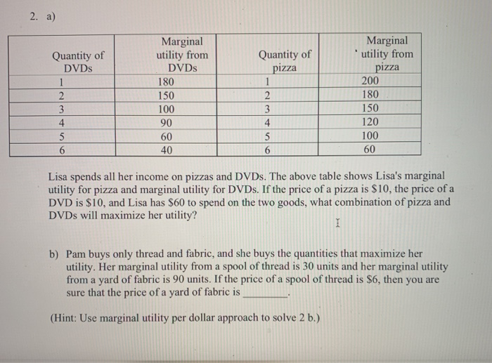 Solved 2. a) Quantity of DVDs Marginal utility from DVDs | Chegg.com