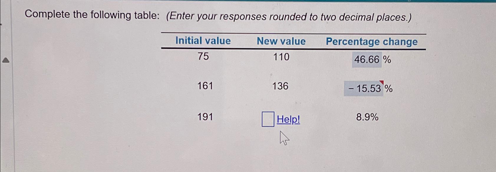 Solved Complete The Following Table: (Enter Your Responses | Chegg.com