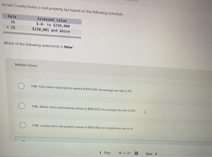 Solved Saved Vervet County Levies A Real Property Tax Based Chegg