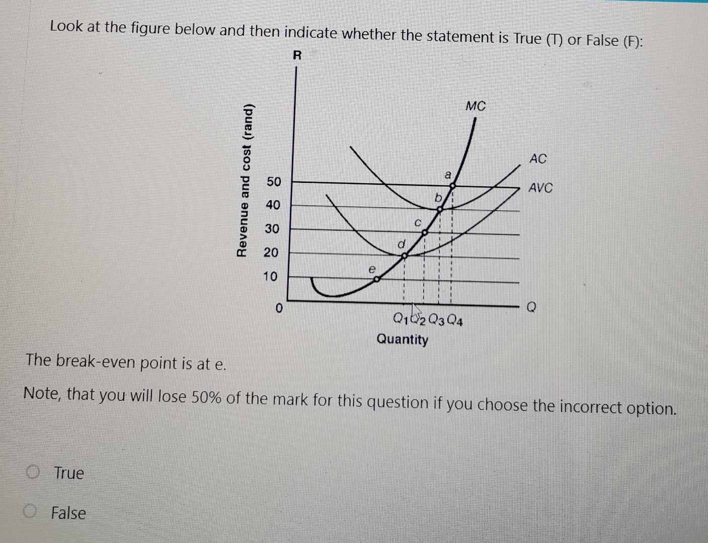 Solved Look at the figure below and then indicate whether | Chegg.com