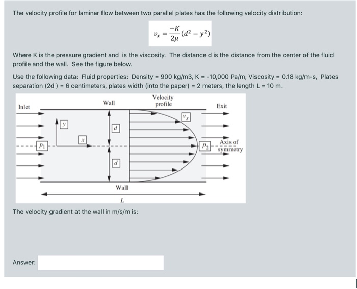 Solved The velocity profile for laminar flow between two | Chegg.com