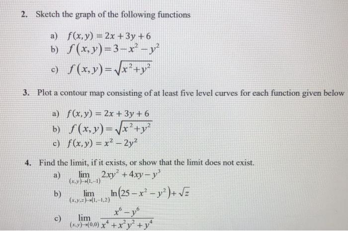 2 Sketch The Graph Of The Following Functions A Chegg Com