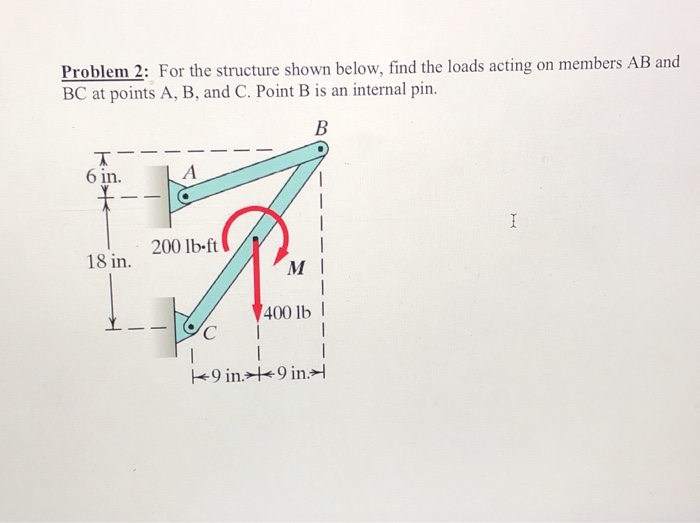 Solved Problem 2: For The Structure Shown Below, Find The | Chegg.com