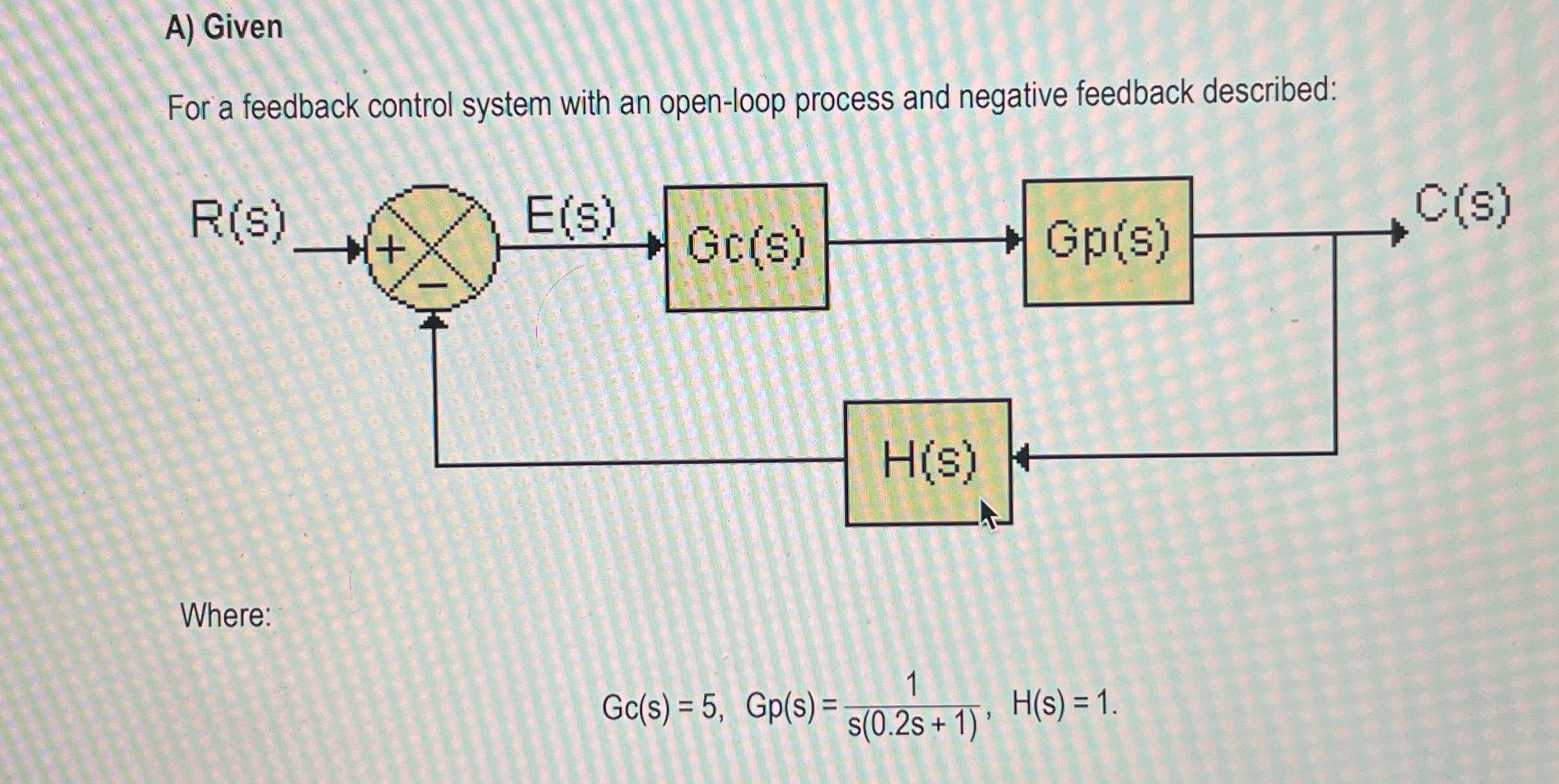 Solved A) ﻿GivenFor a feedback control system with an | Chegg.com