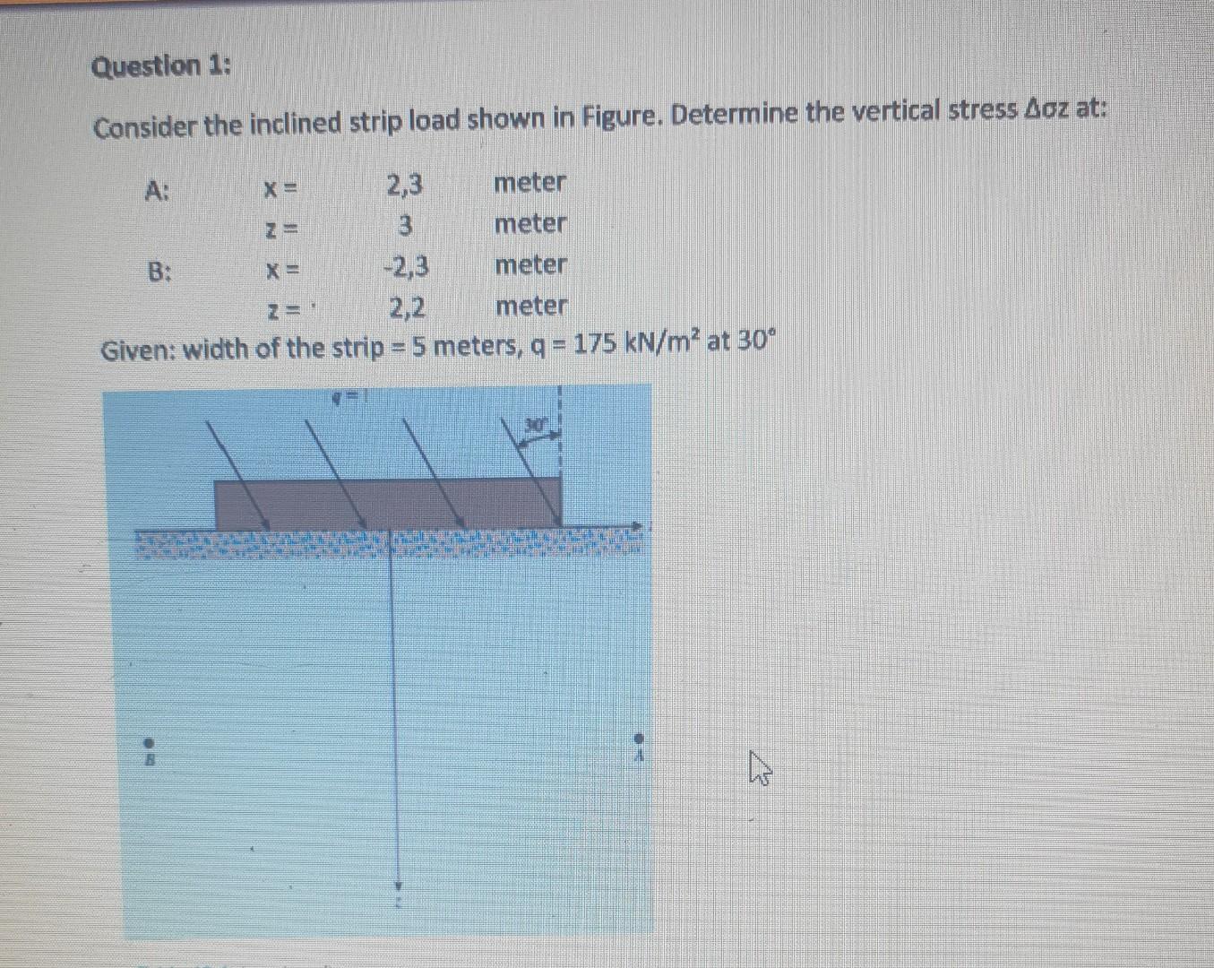 Solved Question 1: Consider the inclined strip load shown in | Chegg.com