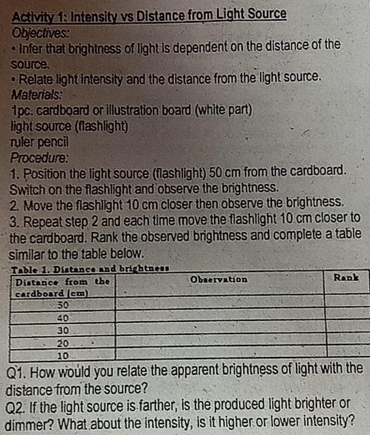 Solved Activity 1 Intensity vs Distance from Light Source