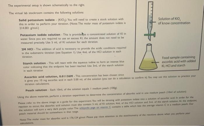 Solved The experimental setup is shown schematically to the | Chegg.com