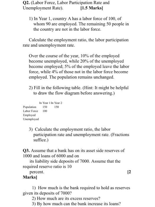 Solved Q2. (Labor Force, Labor Participation Rate and | Chegg.com