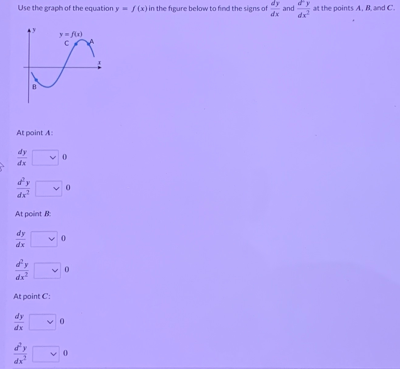 solved-use-the-graph-of-the-equation-y-f-x-in-the-figure-chegg