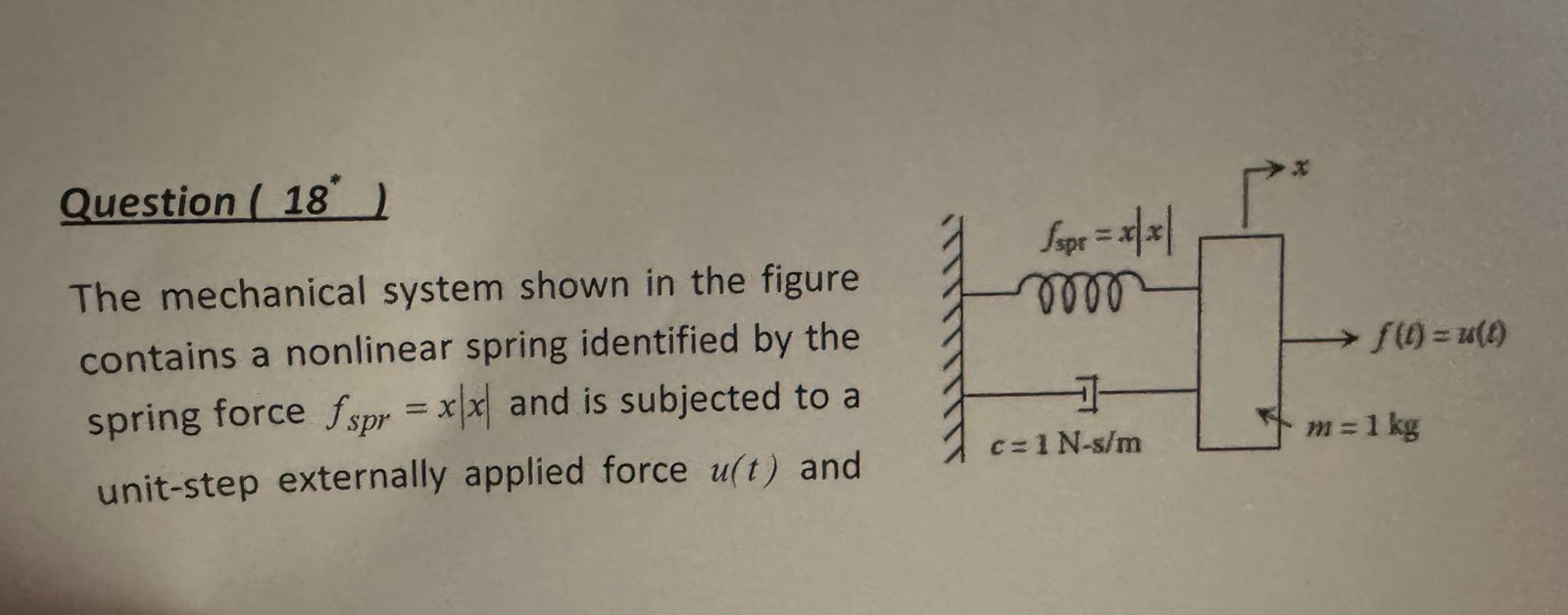[Solved]: 18^(*)the mechanical figure shawn in figure contai