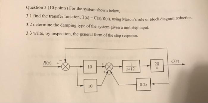 Solved Question 3 (10 points) For the system shown below, | Chegg.com
