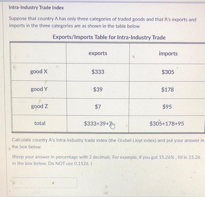 Solved Intra-Industry Trade Index Suppose That Country A Has | Chegg.com