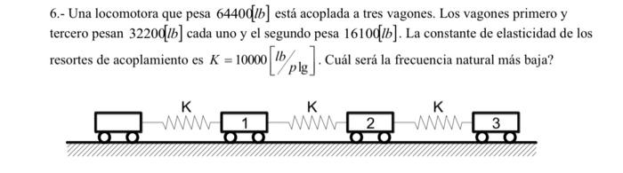 6.- Una locomotora que pesa \( 6440 \oint[b] \) está acoplada a tres vagones. Los vagones primero y tercero pesan \( 32200[\m