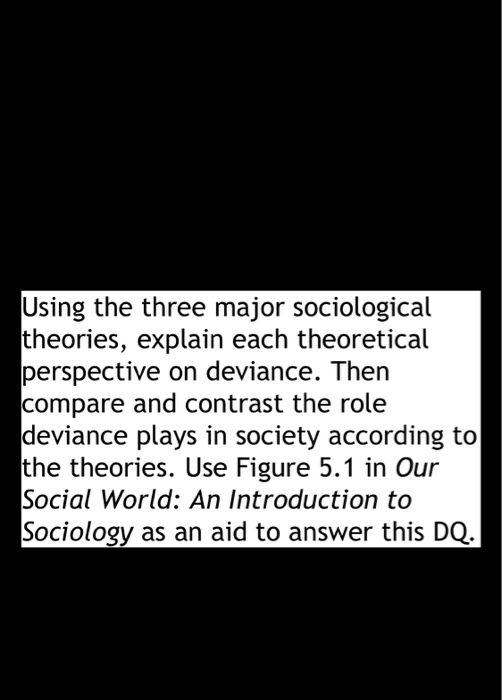 Solved Using The Three Major Sociological Theories, Explain | Chegg.com