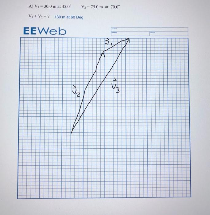 Solved IV. Use the component method to combine the vectors | Chegg.com