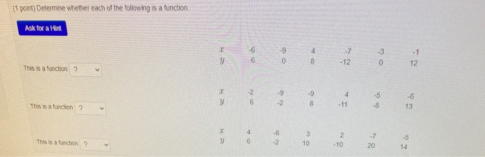 Solved point) Determine whether each of the following is a | Chegg.com
