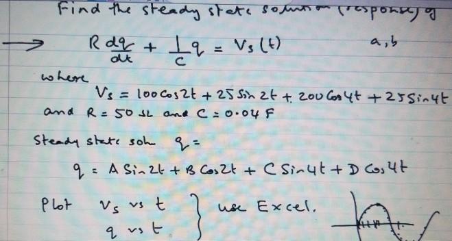 Solved Find the steady state solution prosponad of a,b at | Chegg.com
