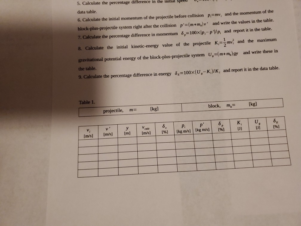 Questions 1 Is The Initial Kinetic Energy Of The Chegg Com