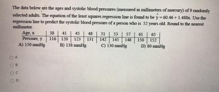 Solved The data below are the ages and systolic blood | Chegg.com