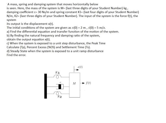 Solved A mass, spring and damping system that moves | Chegg.com