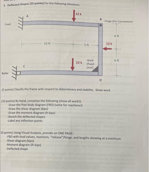 Solved 1. Deflected Shapes ( 25 points) For the following | Chegg.com