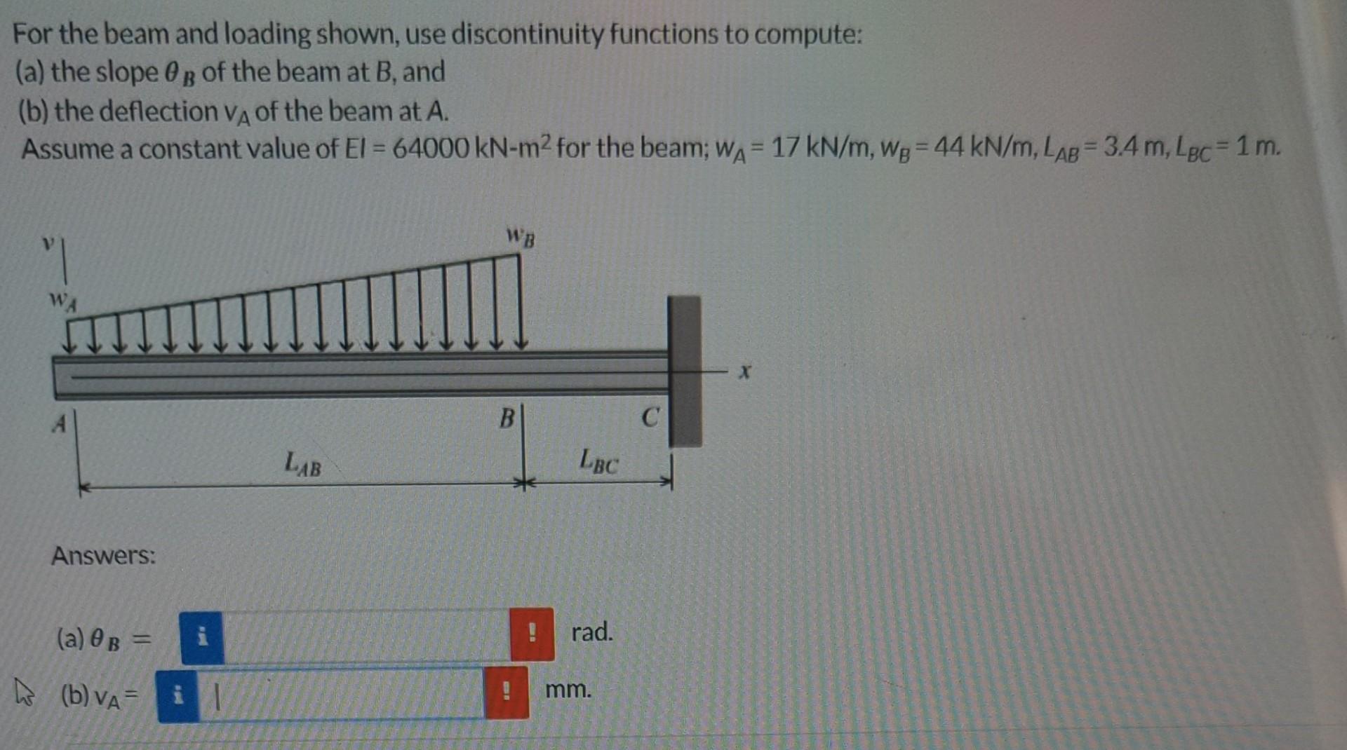 Solved For The Beam And Loading Shown, Use Discontinuity | Chegg.com