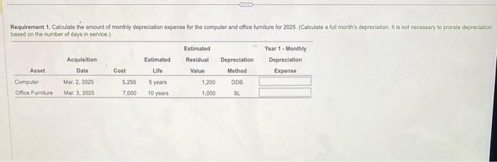 Solved Requirement 1. Culculate the amount of monthly | Chegg.com