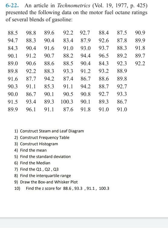 Solved 6-22. An article in Technometrics (Vol. 19, 1977, p. | Chegg.com