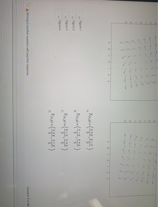 Solved Figure 1 Figure 2 Figure 4 Figure 3 2 . - 2 3 A | Chegg.com