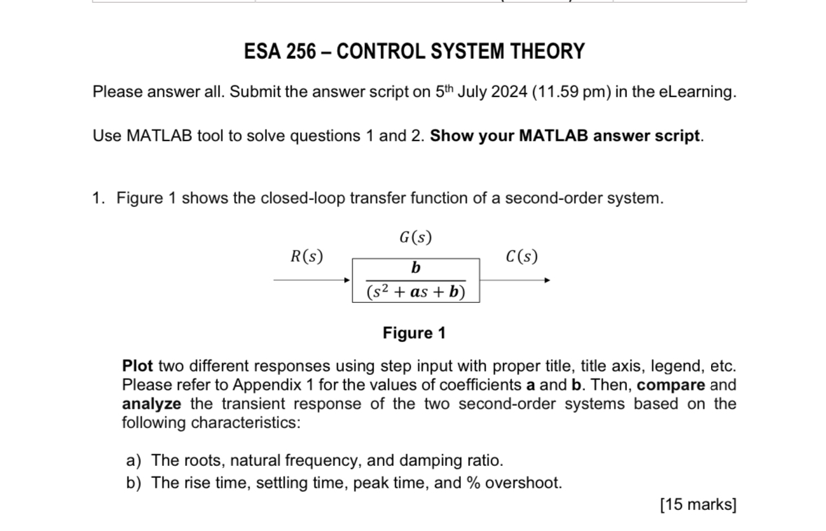 Solved ESA 256 - ﻿CONTROL SYSTEM THEORYPlease answer all. | Chegg.com