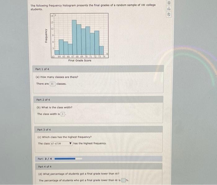 solved-the-following-frequency-histogram-presents-the-final-chegg