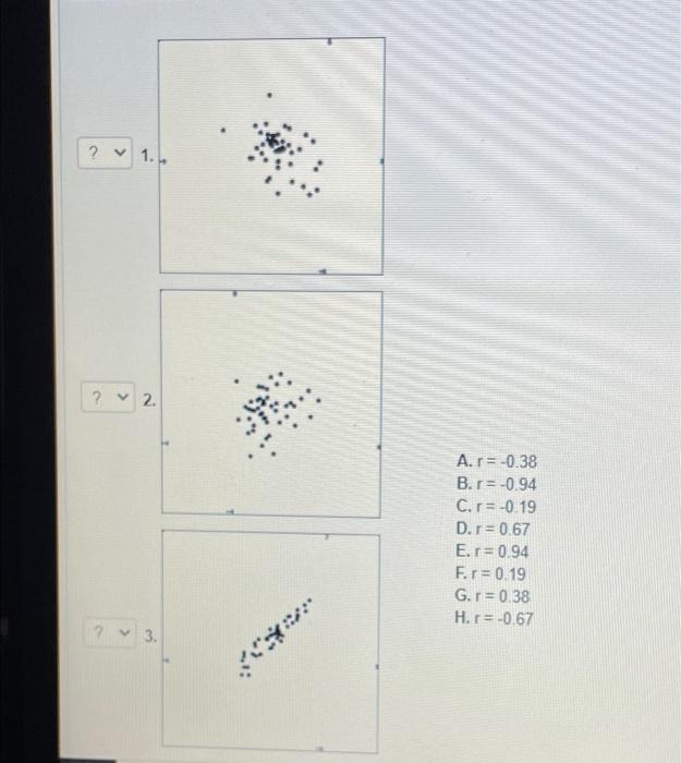Solved ? 1. ? 2. A.r=-0.38 B. r=-0.94 C. r= -0.19 D. r=0.67 | Chegg.com