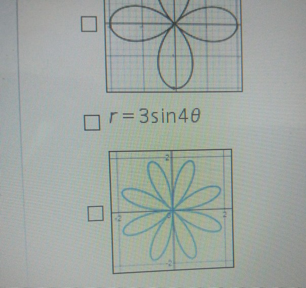 Solved QUESTION 7 Find all Roses with equation r= Acos(ne) | Chegg.com
